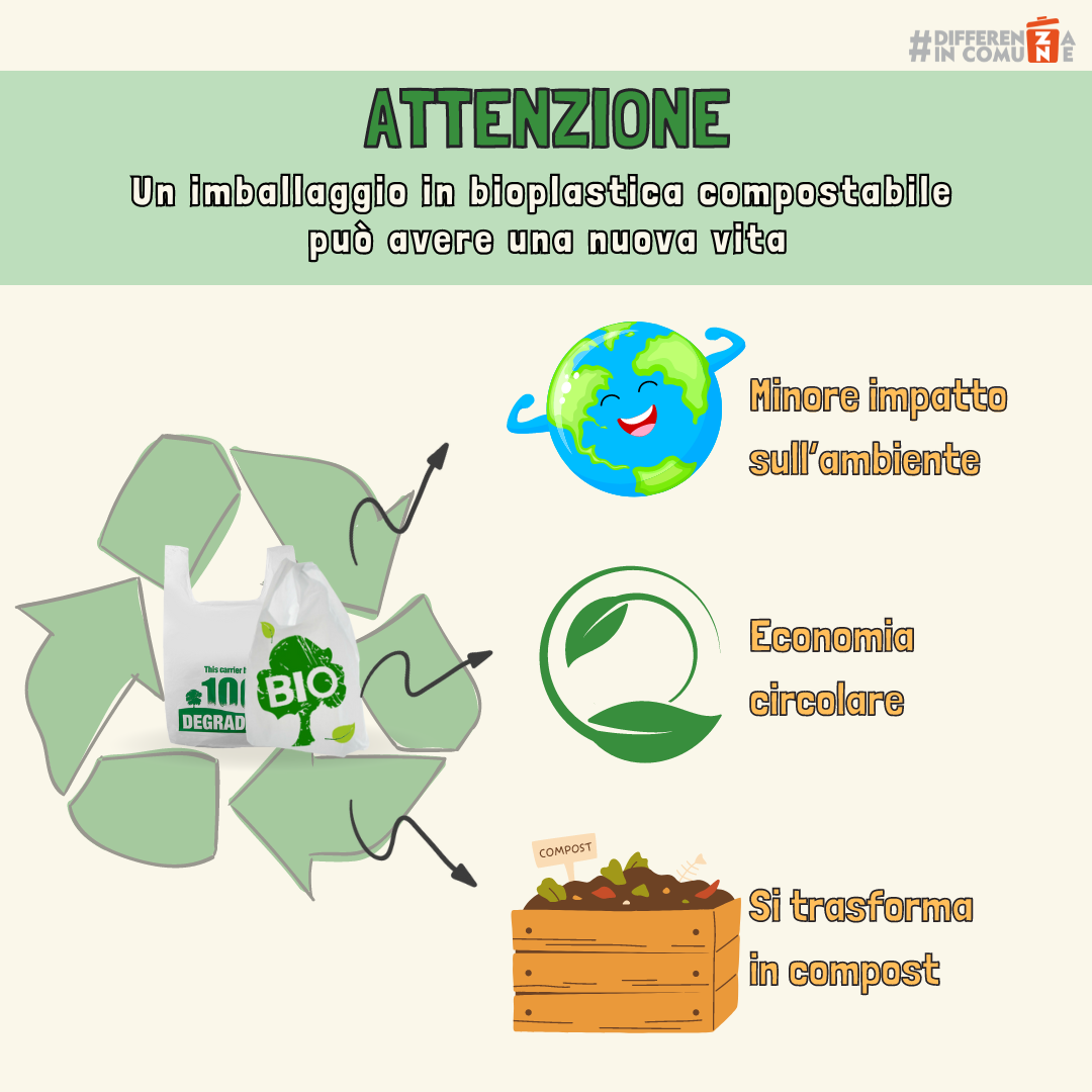 18-07-2024 - Lo sai che un imballaggio in bioplastica compostabile, se riciclato correttamente, dà vita a una nuova vita…