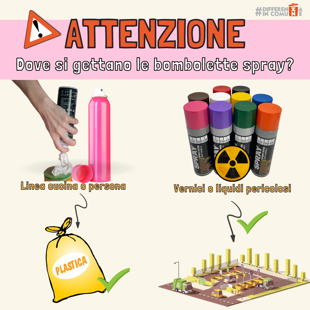 20092024 - Dove si gettano le bombolette spray …