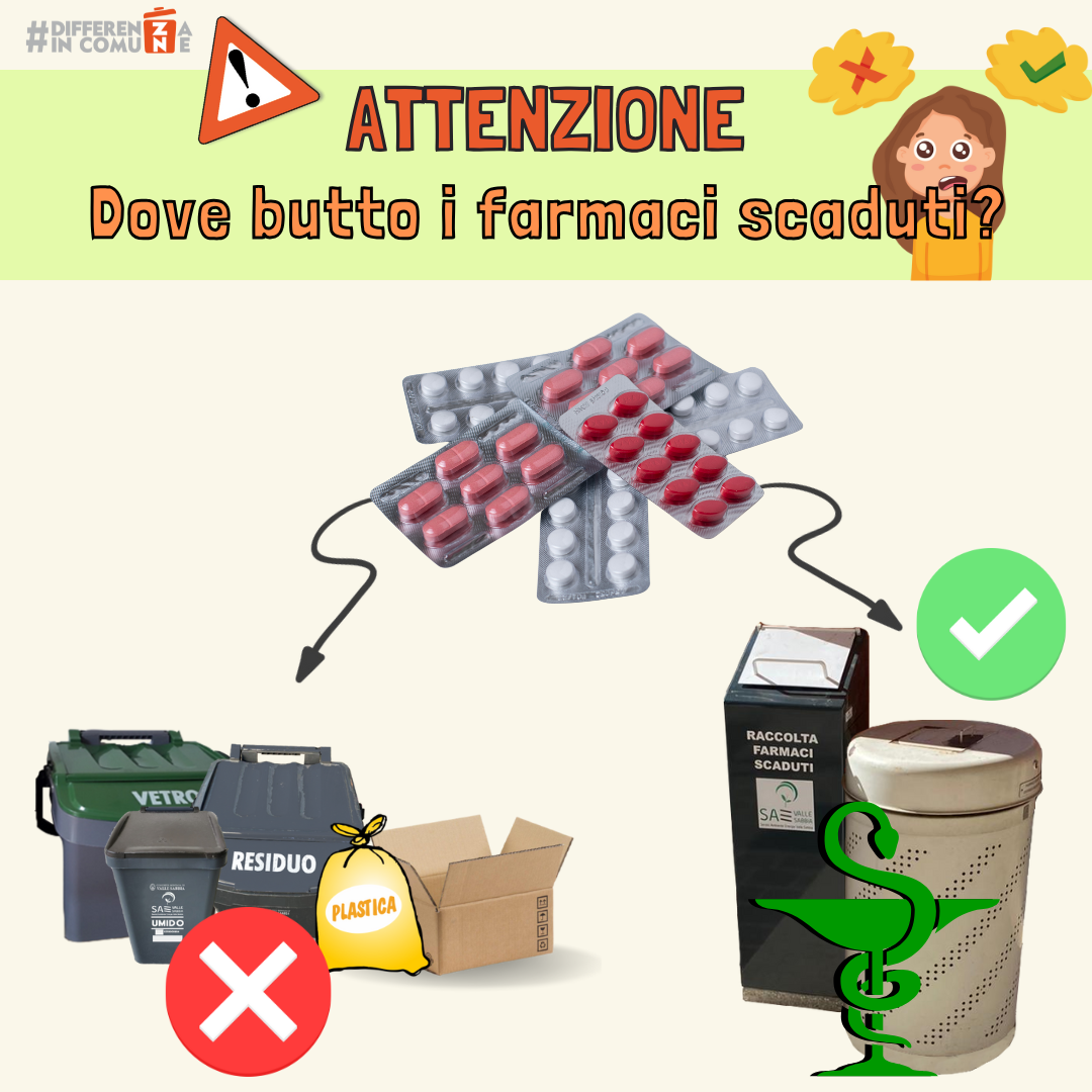 05112024 - Dove butto i farmaci scaduti..