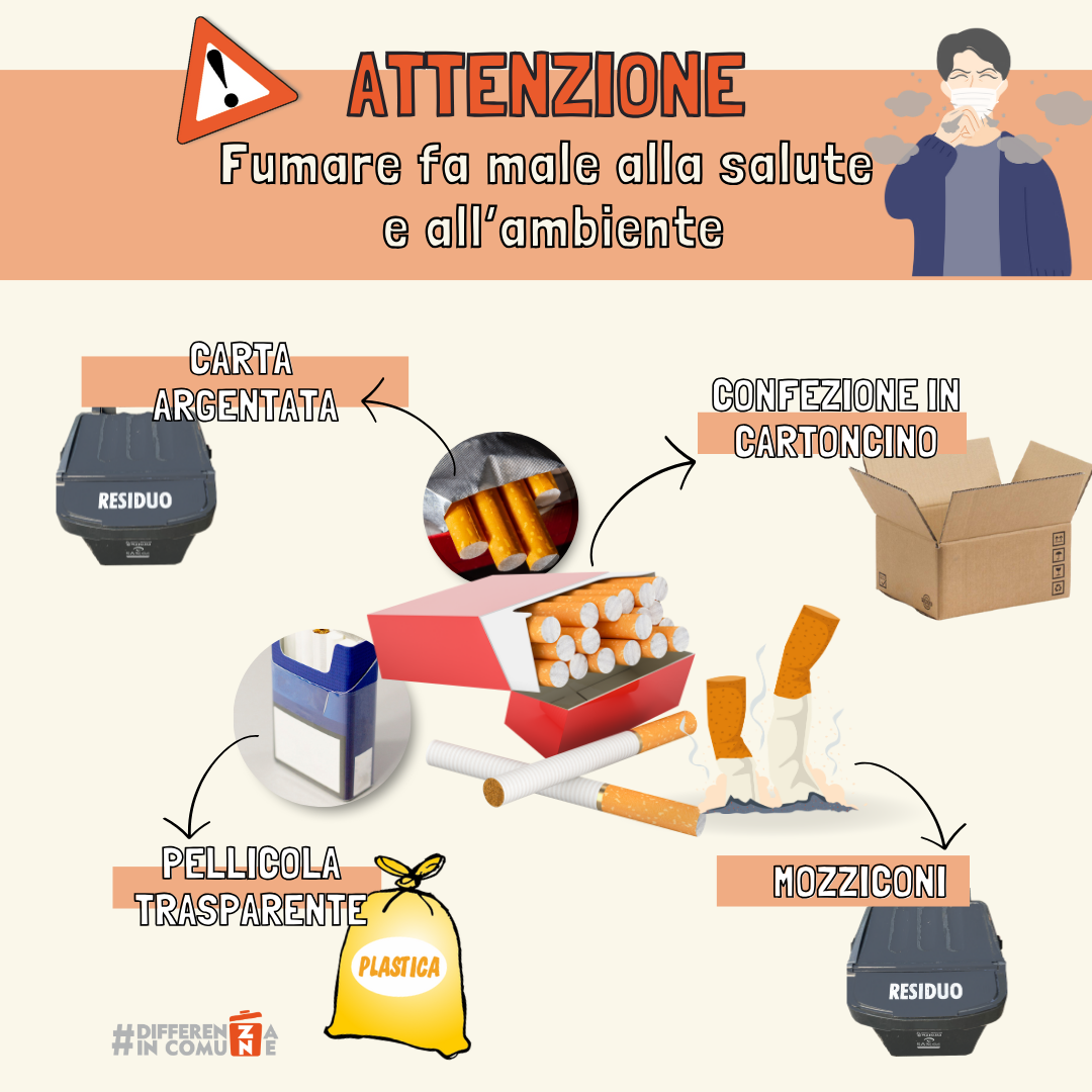 25102024 - Fumare fa male alla salute e all’ambiente …. Quanti rifiuti!!